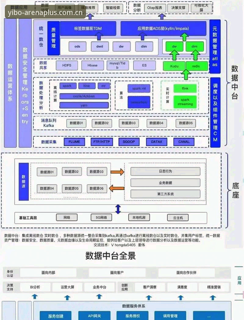 亿博体育台电脑版功能深度分析：从用户体验到技术架构全面解析
